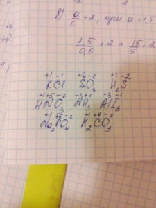 Возможные степени окисления элементов